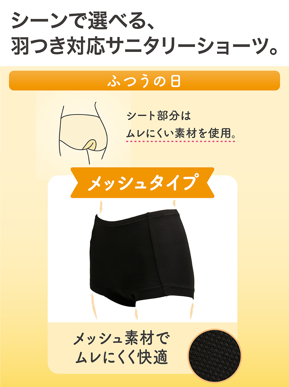 シーンで選べる、羽つき対応サニタリーショーツ。