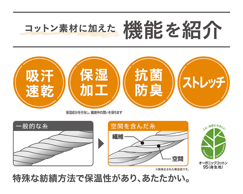 コットン素材に加えた機能を紹介
