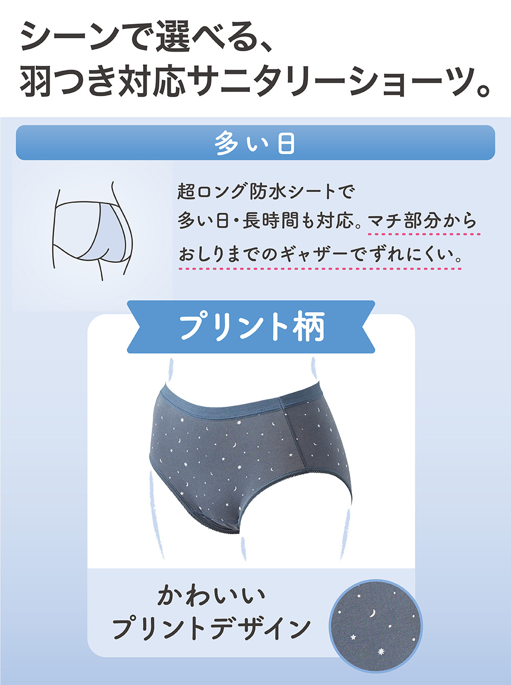 シーンで選べる。 羽根つき対応サニタリーショーツ。
