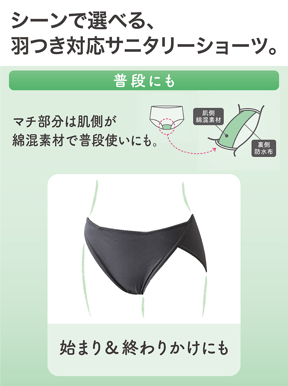 シーンで選べる。 羽根つき対応サニタリーショーツ。