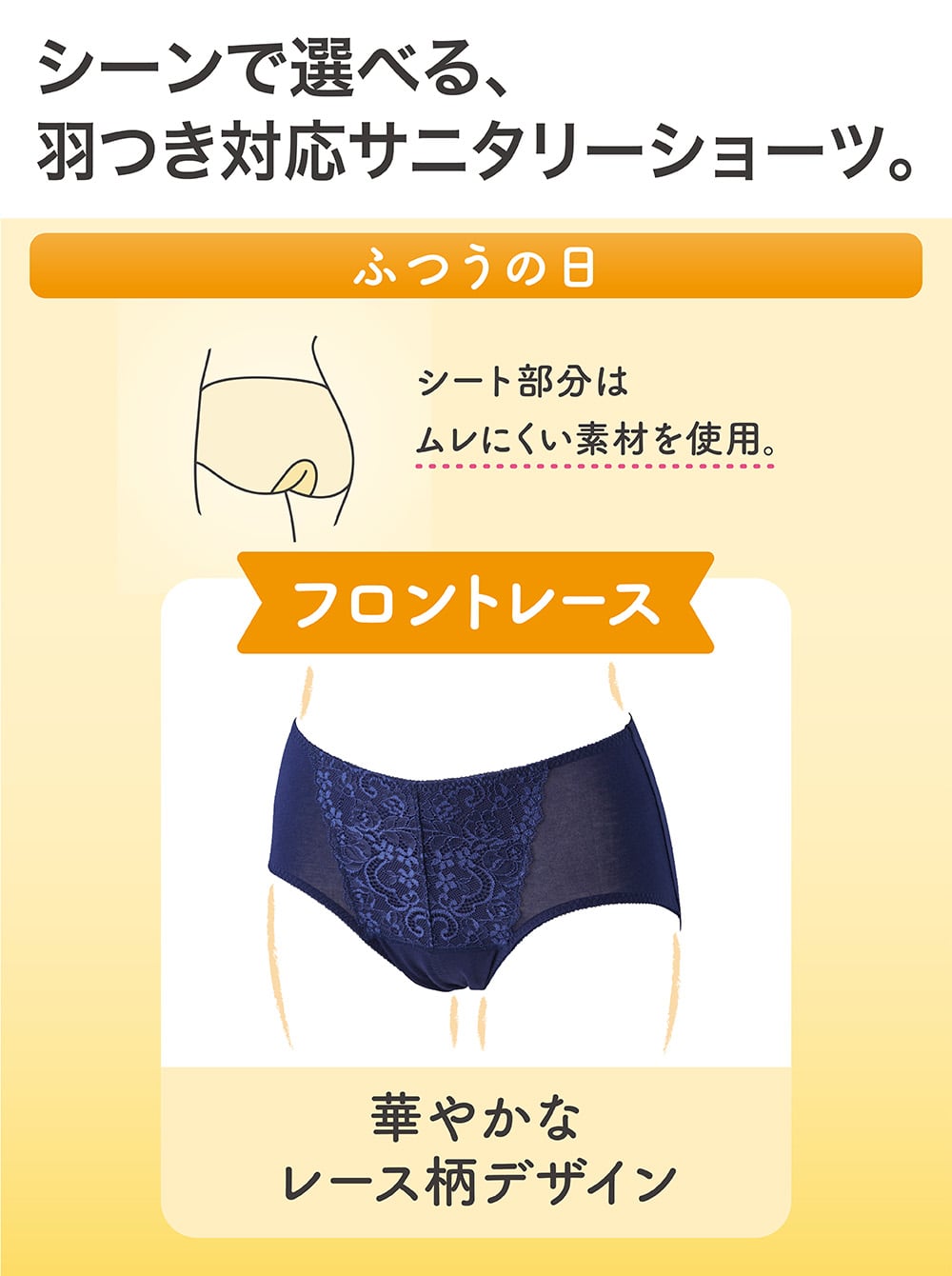 シーンで選べる。 羽根つき対応サニタリーショーツ。