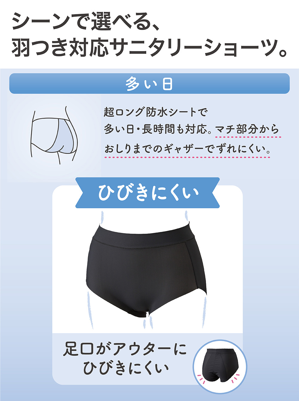 シーンで選べる。 羽根つき対応サニタリーショーツ。