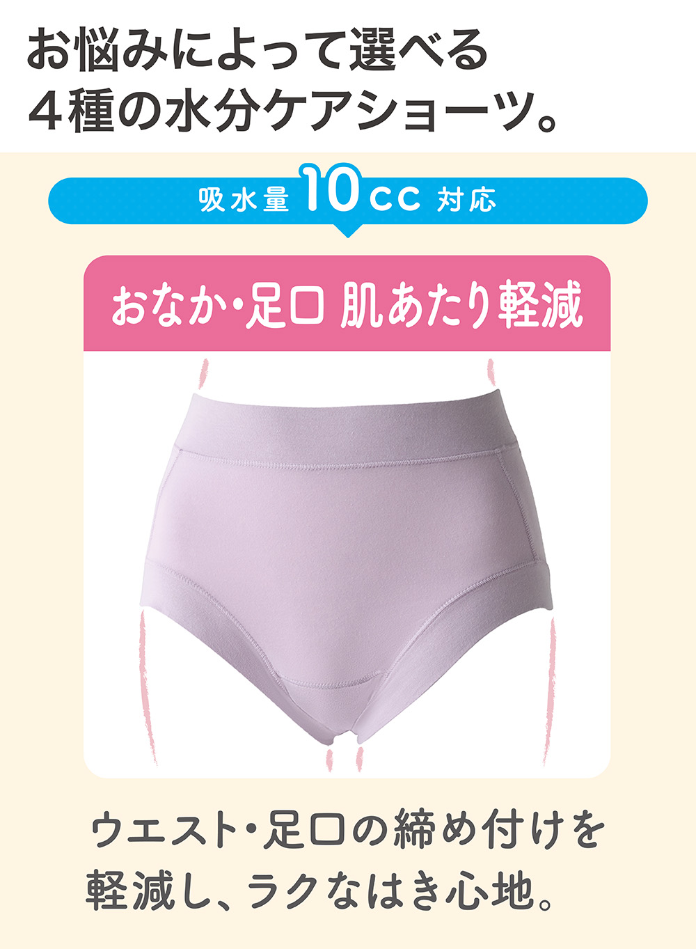 お悩みによって選べる4種の水分ケアショーツ。