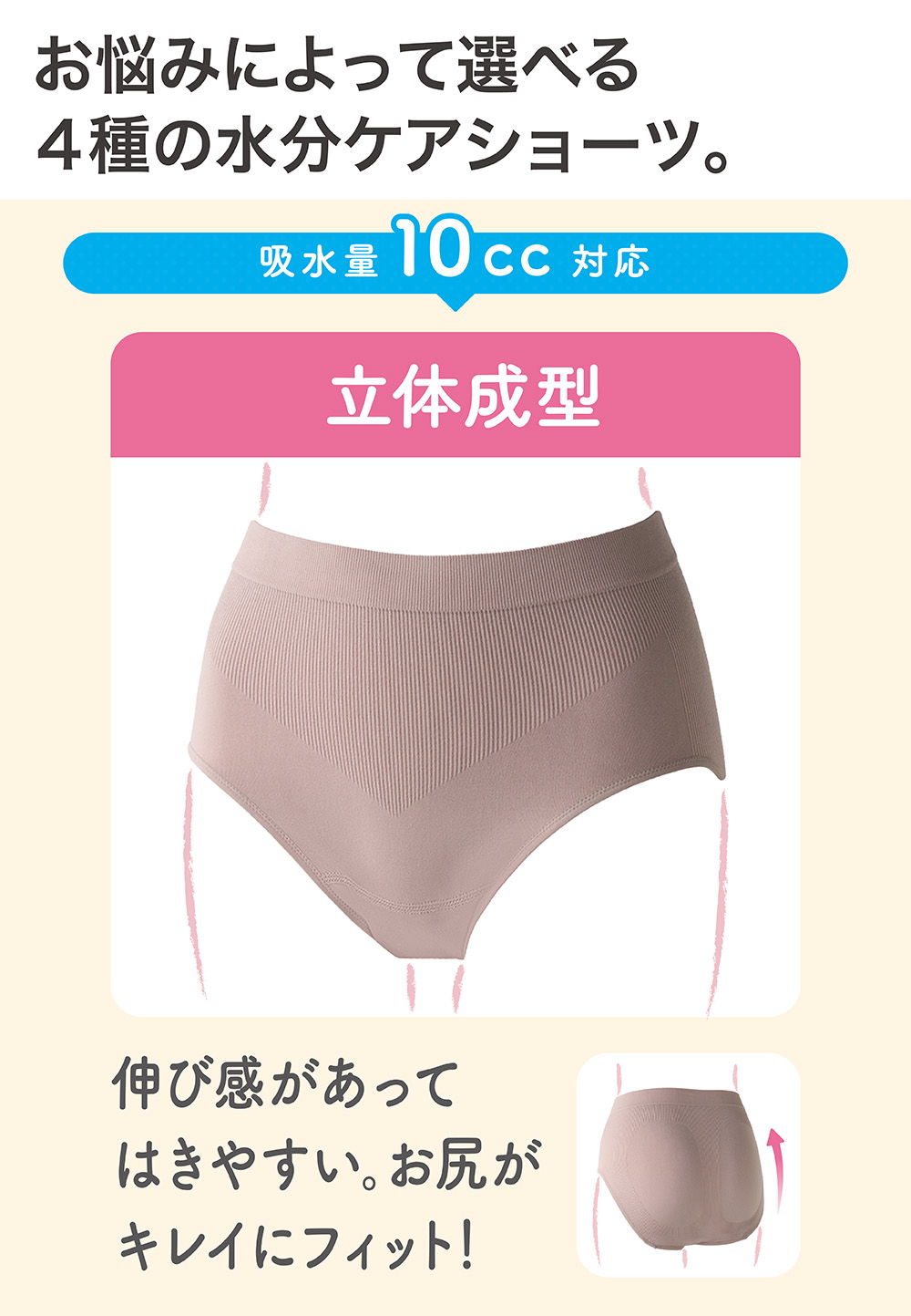 お悩みによって選べる4種の水分ケアショーツ。