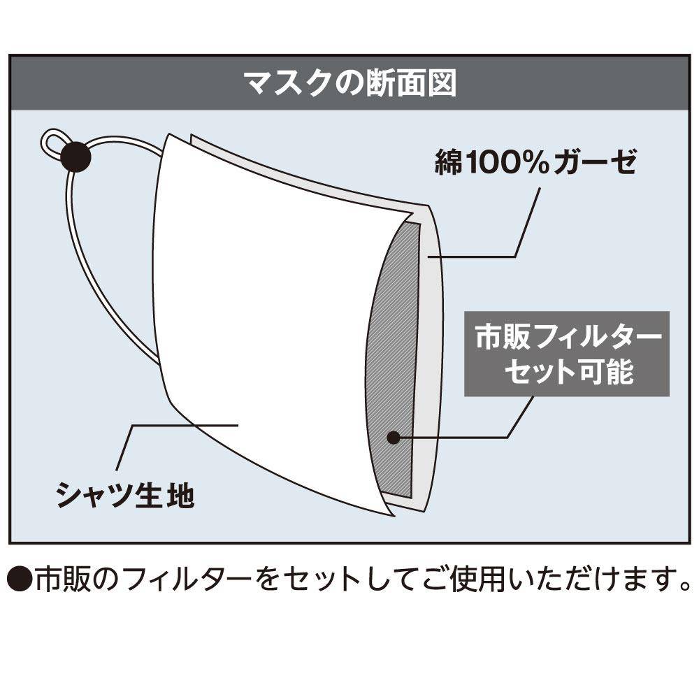 シャツマスク 断面図