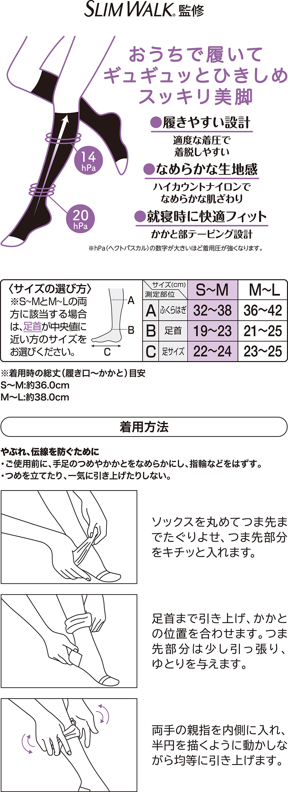 トップバリュ×SLIM