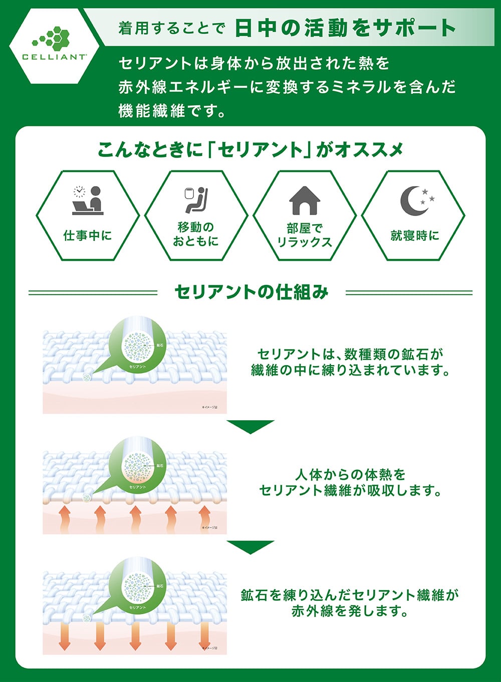 着用することで日中の活動をサポート